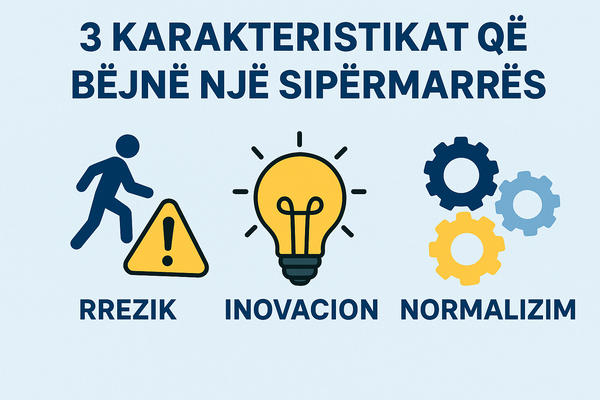 3 karakteristikat kryesore të një sipërmarrësi të vërtetë gerhard dibra